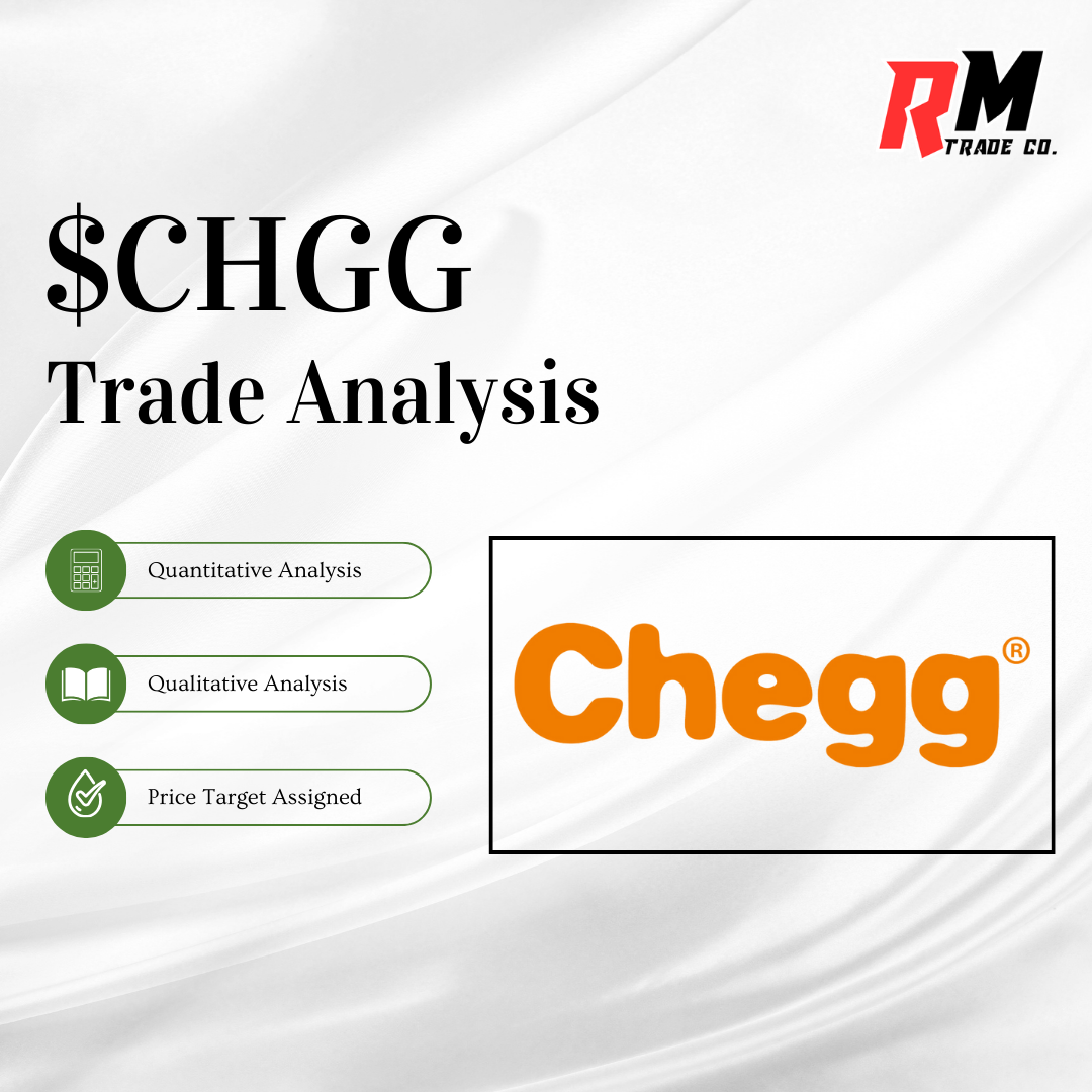 $CHGG Trade Analysis (2024)