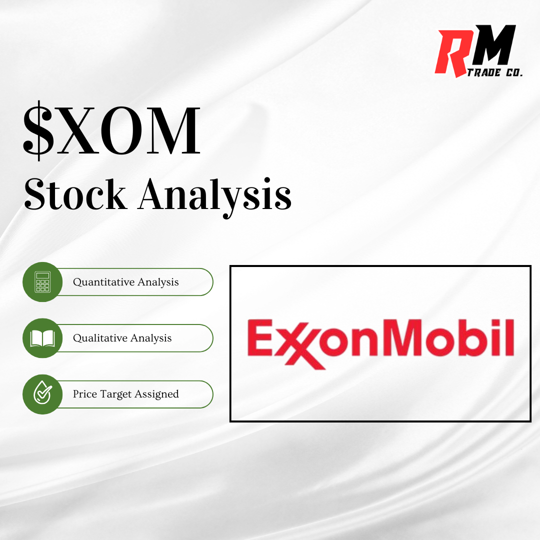 $XOM Analysis.png
