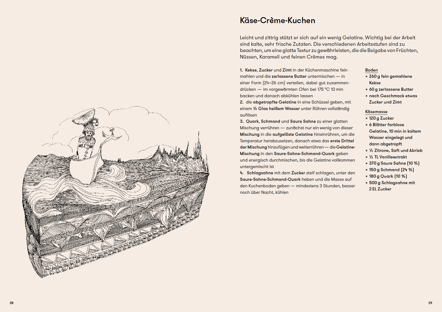 Koriat_Buch_S28-29.png