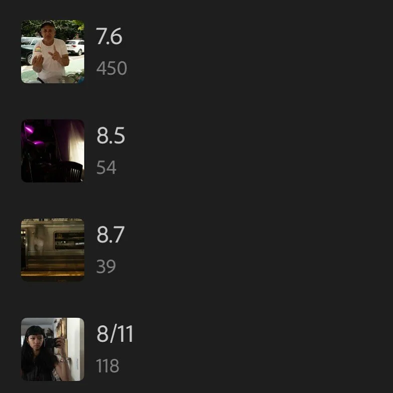 The last times I used light room and edited pictures&hellip; oops