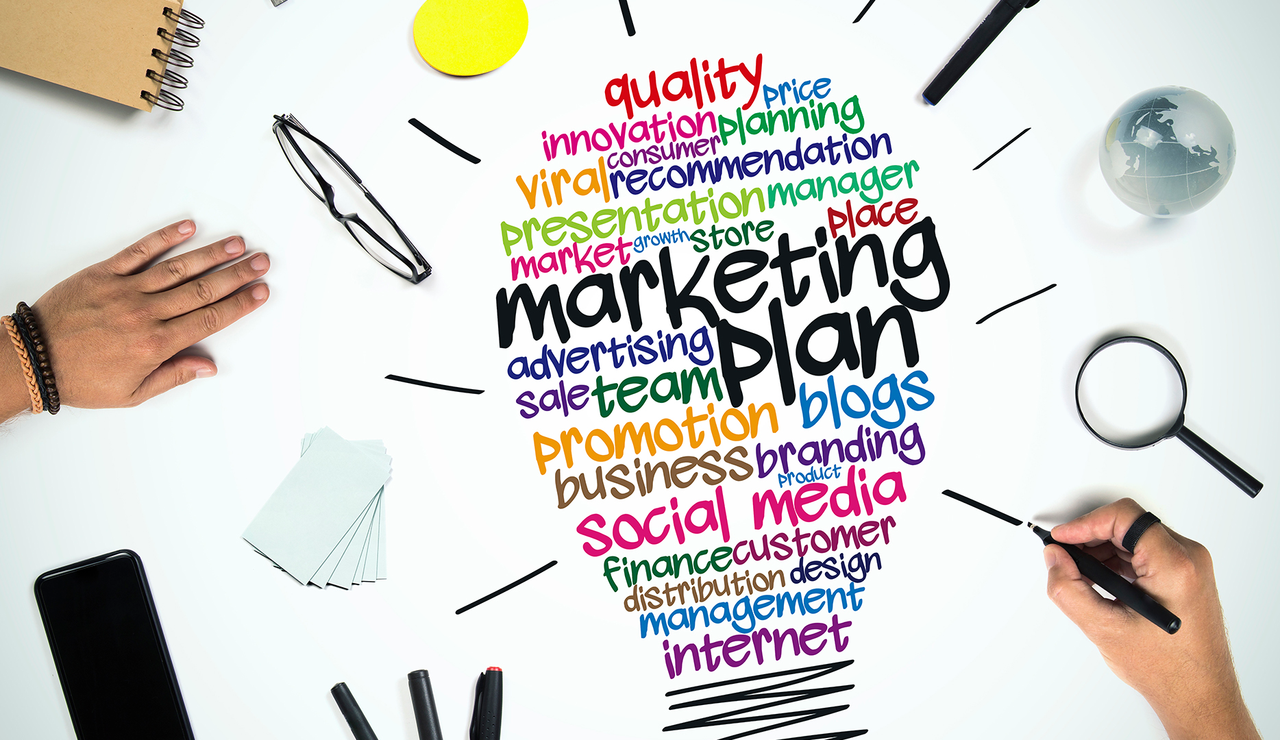 How do you create a marketing plan for a new business in Toronto?