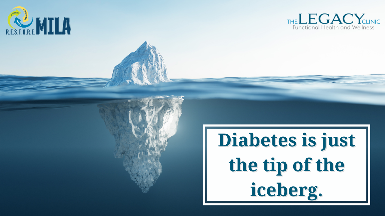 Diabetes is just the tip of the iceberg. 