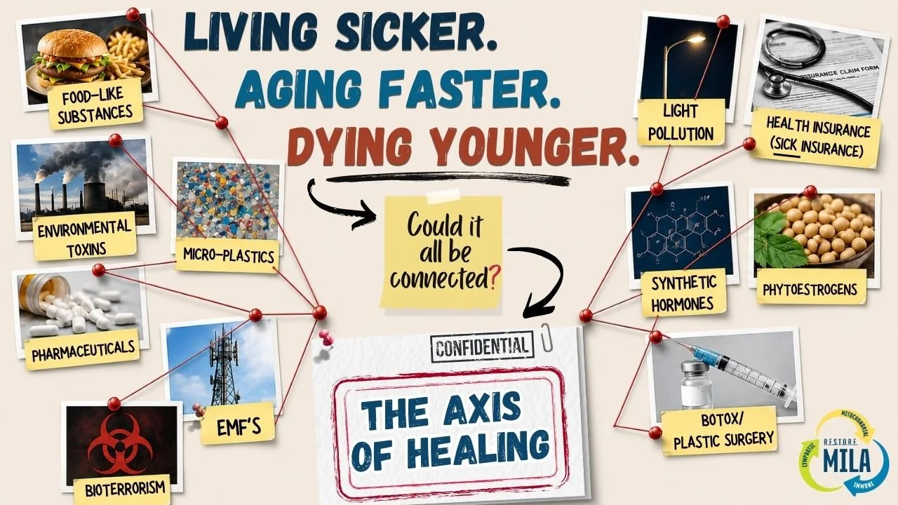 Living Sicker, Aging Faster, Dying Younger. Have you noticed it?