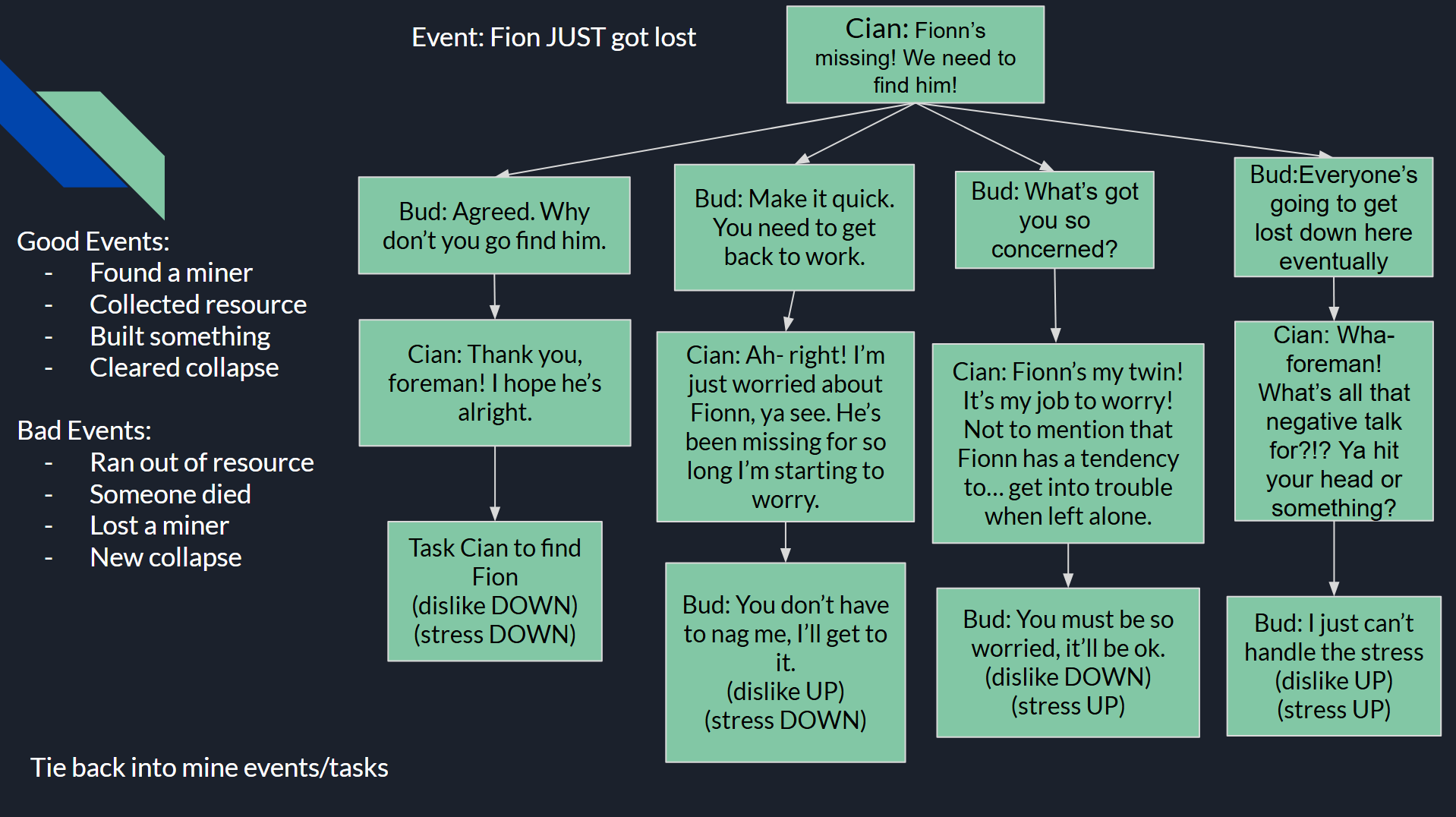 presentation example.png