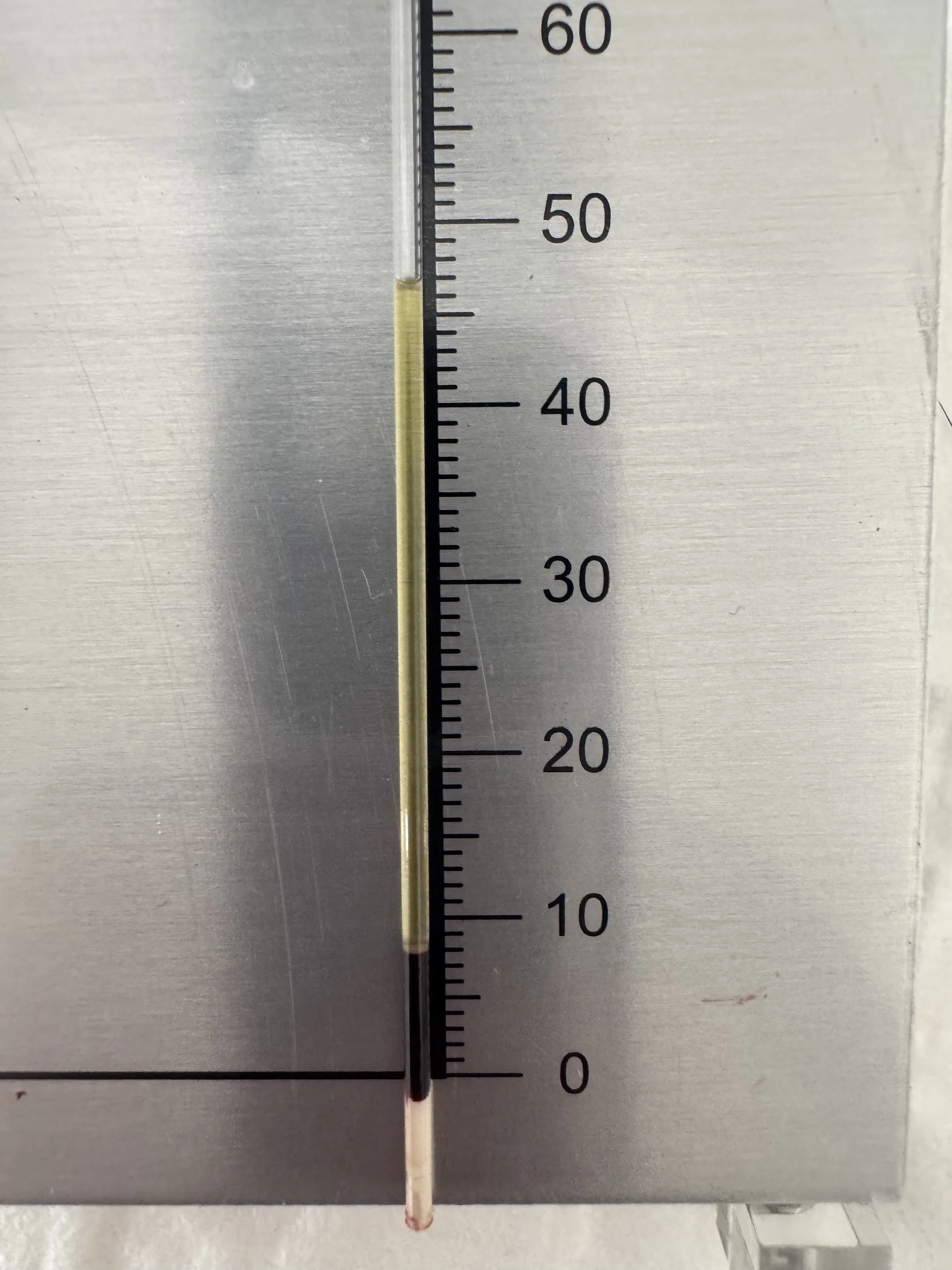 Low PCV of 8%