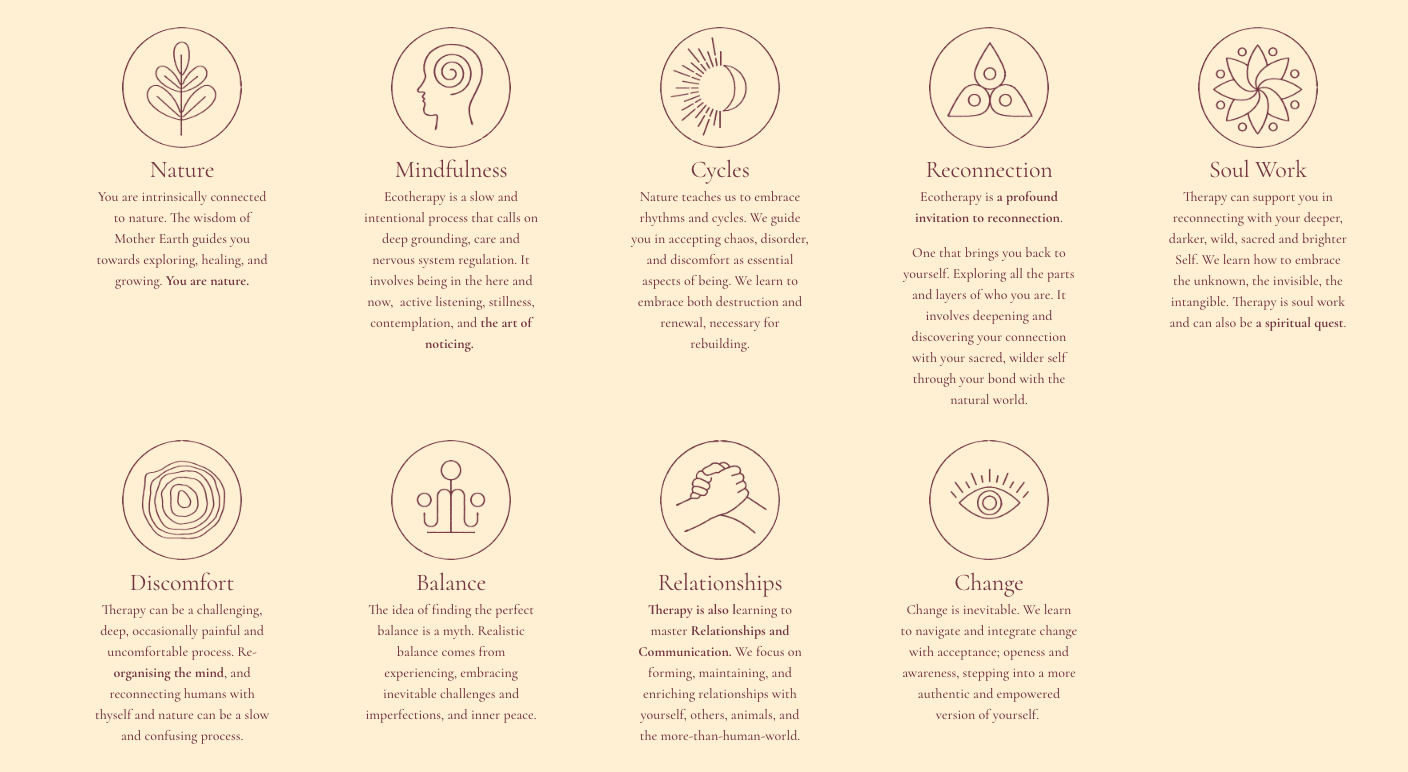 #30 - What is Ecotherapy? Summary. 