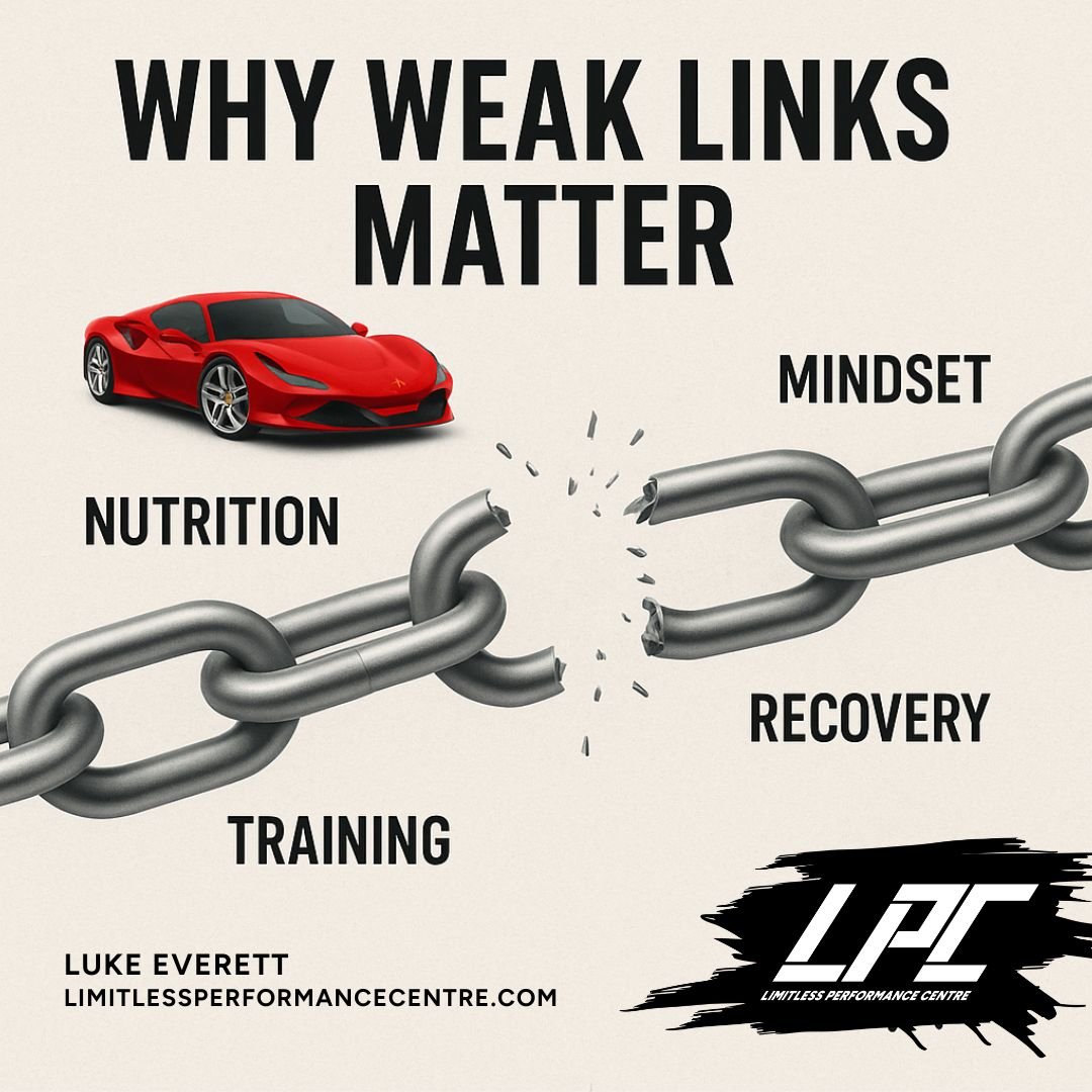 Why Weak Links Matter: The Secret to Progress and Lasting Strength