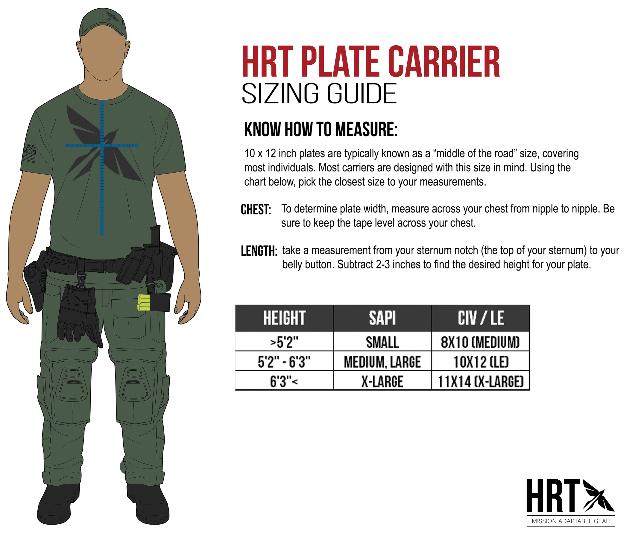 plate carrier sizing chart.png