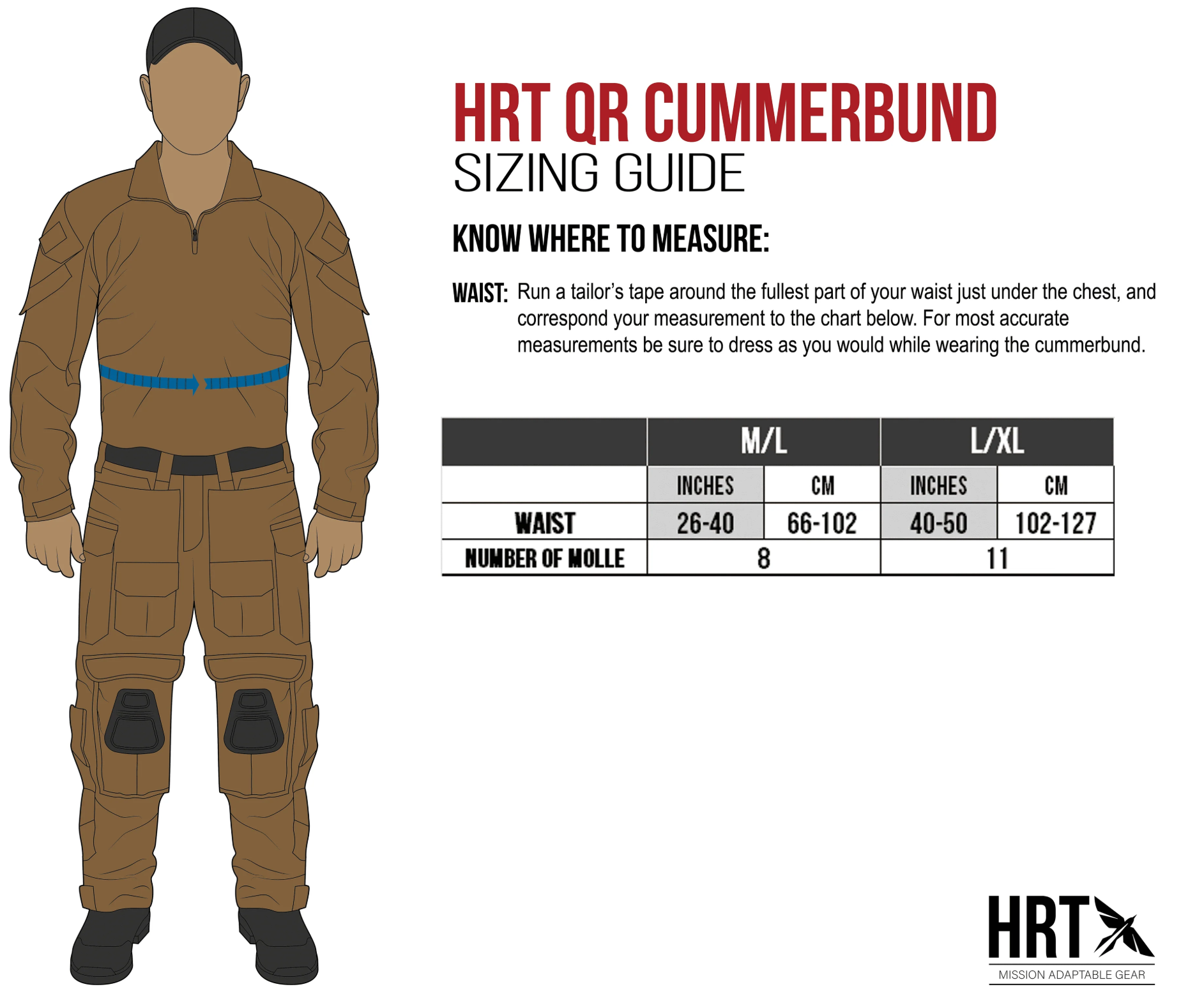 Cummerbund Sizing Chart.png