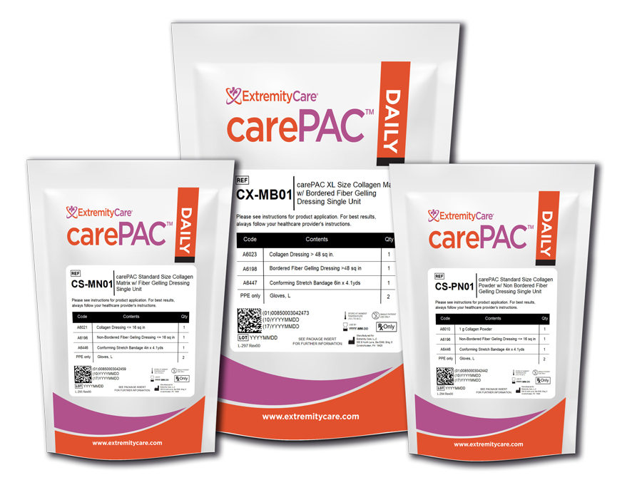 Services — PareHealth.com