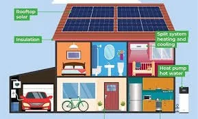 Hume City Council Information Session - Lower bills, greater comfort - Energy saving upgrades for your home