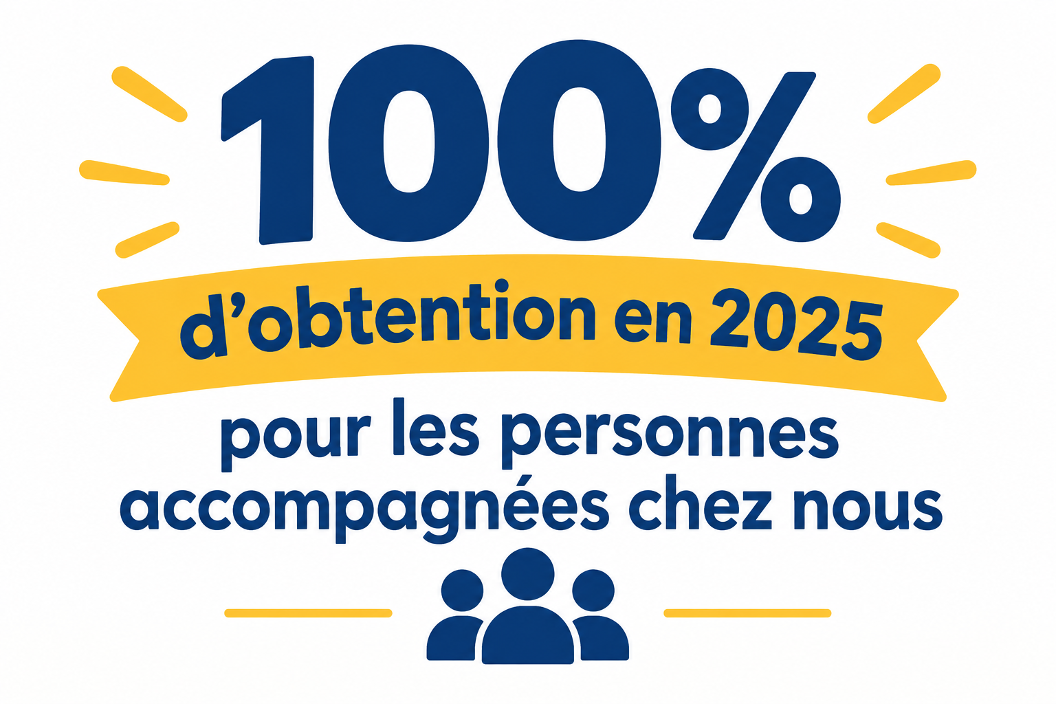 100% de réussite de nos vae