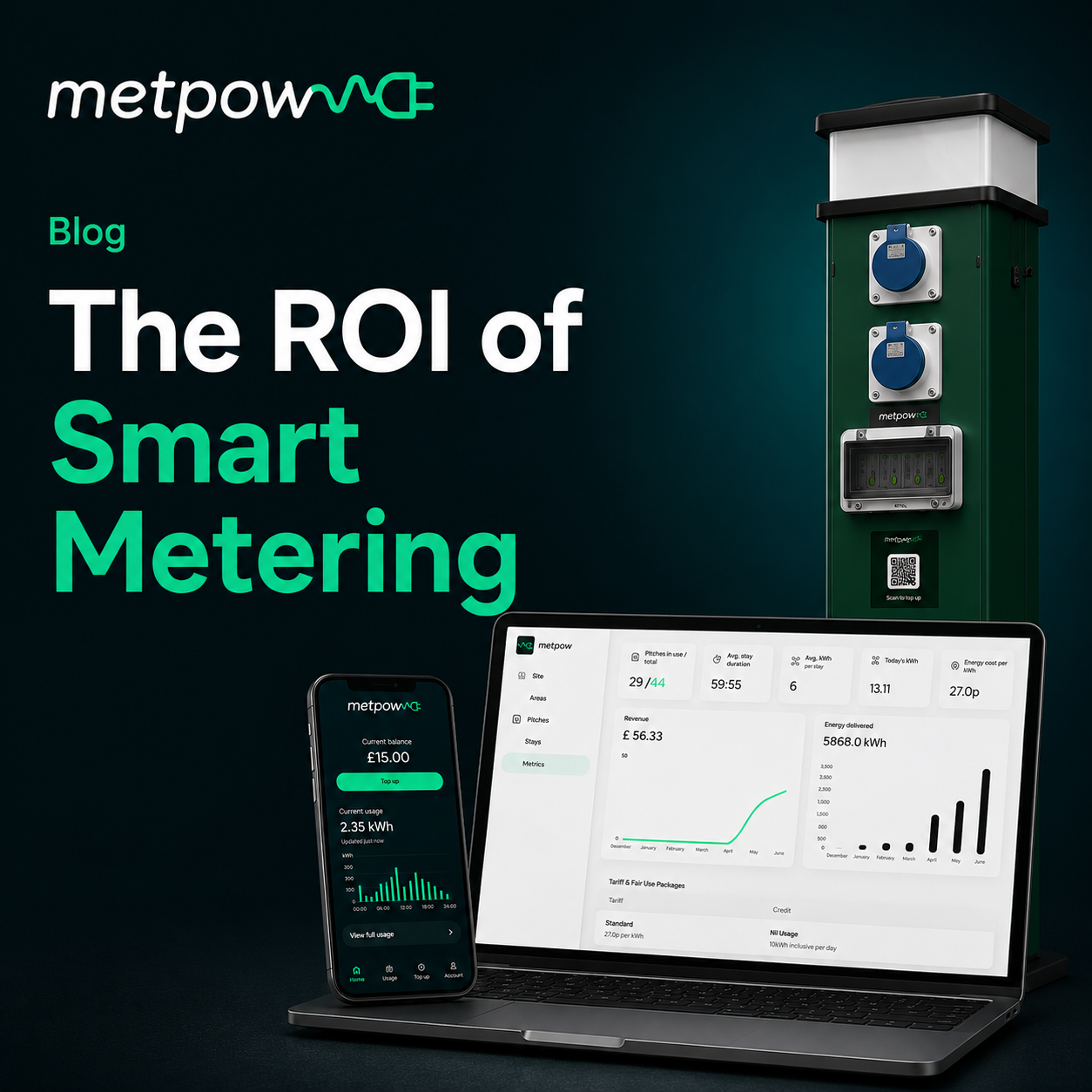 The ROI of Smart Metering for Holiday Parks, Campsites and Marinas