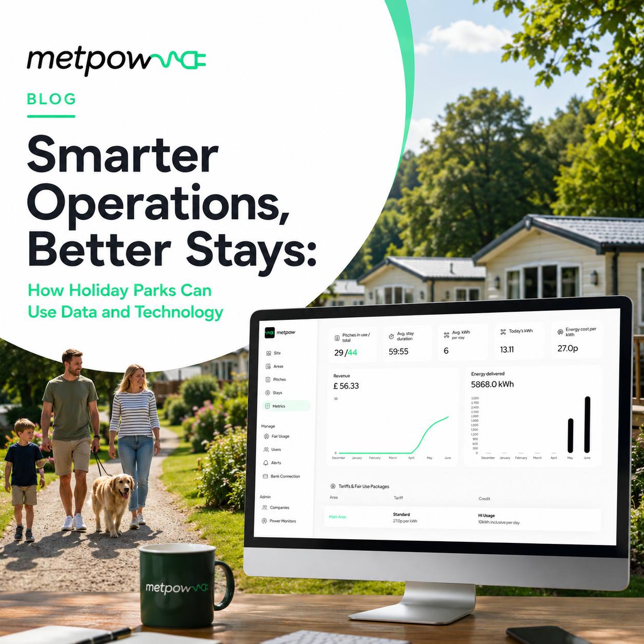 Smarter Operations, Better Stays: How Holiday Parks Can Use Data and Technology