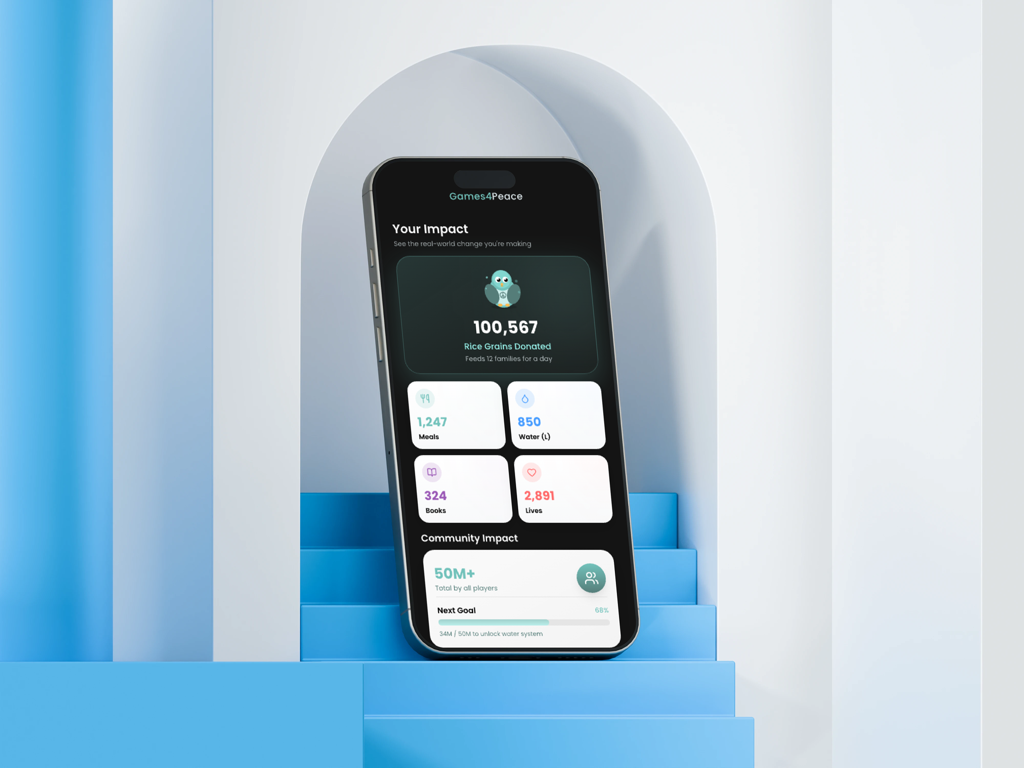 Turning Casual Play into Measurable Social Impact