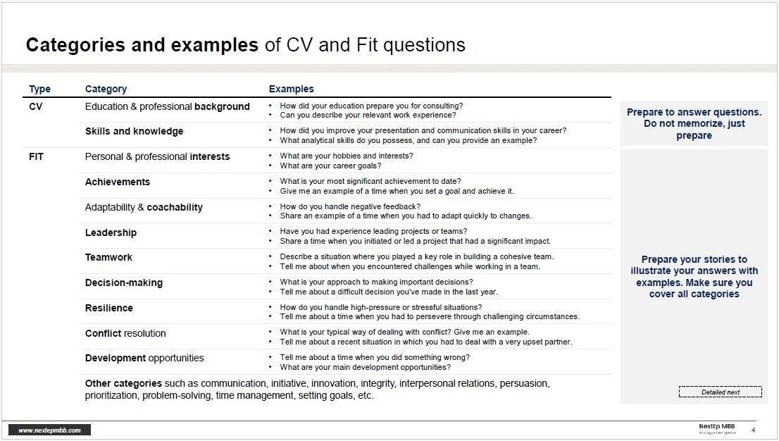 Fit and PEI resource for strategic consulting interviews with advice on motivation, cultural fit, and personal storytelling.