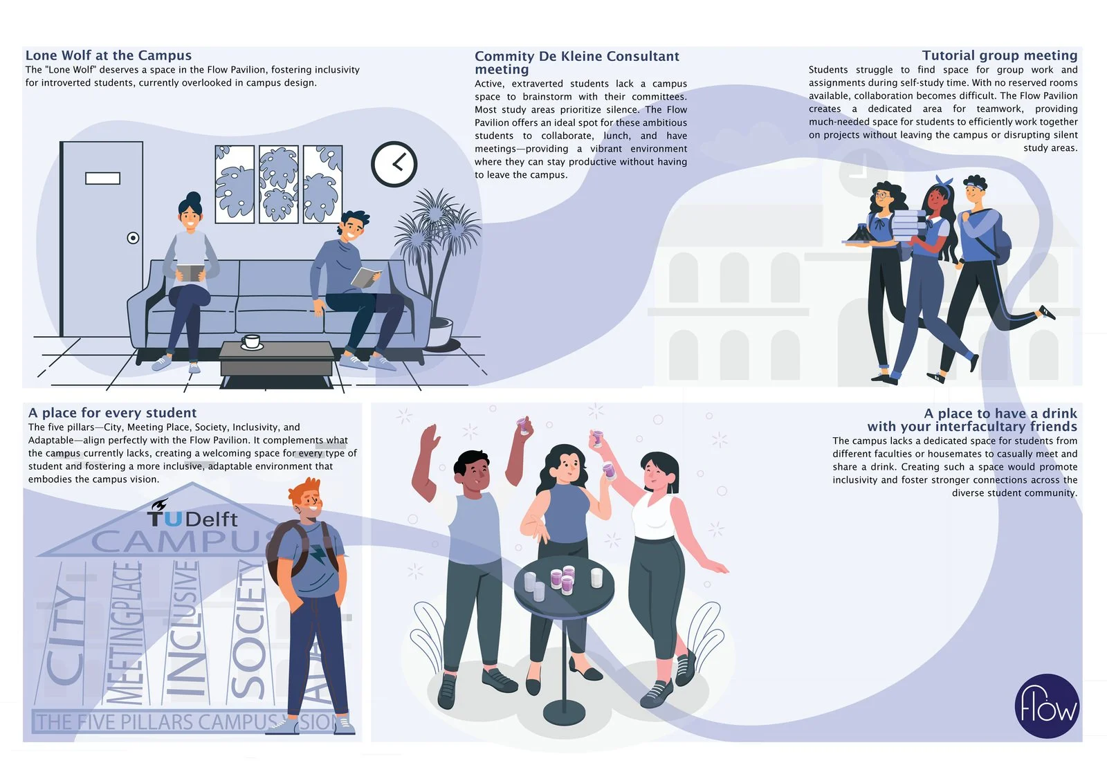 Illustrated scenes of students studying and working together on the TU Delft campus.