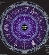 Mercury in Libra Squares Jupiter in Cancer