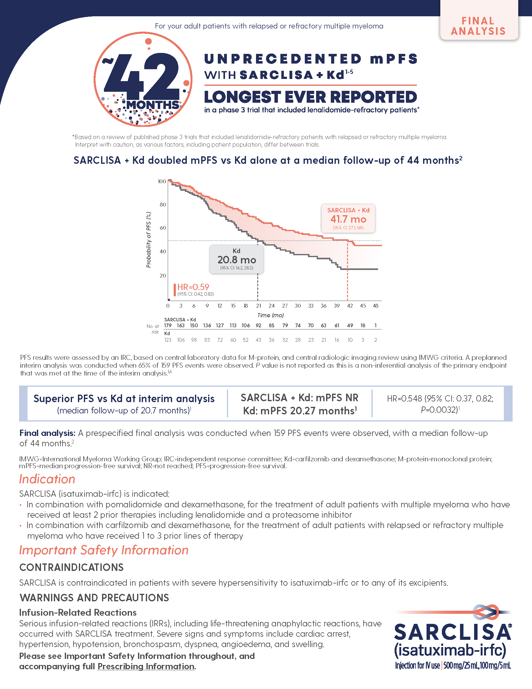 SARCLISA_IKEMA_Trial_Brochure_MAT-US-2108481-v5_Page_1.png