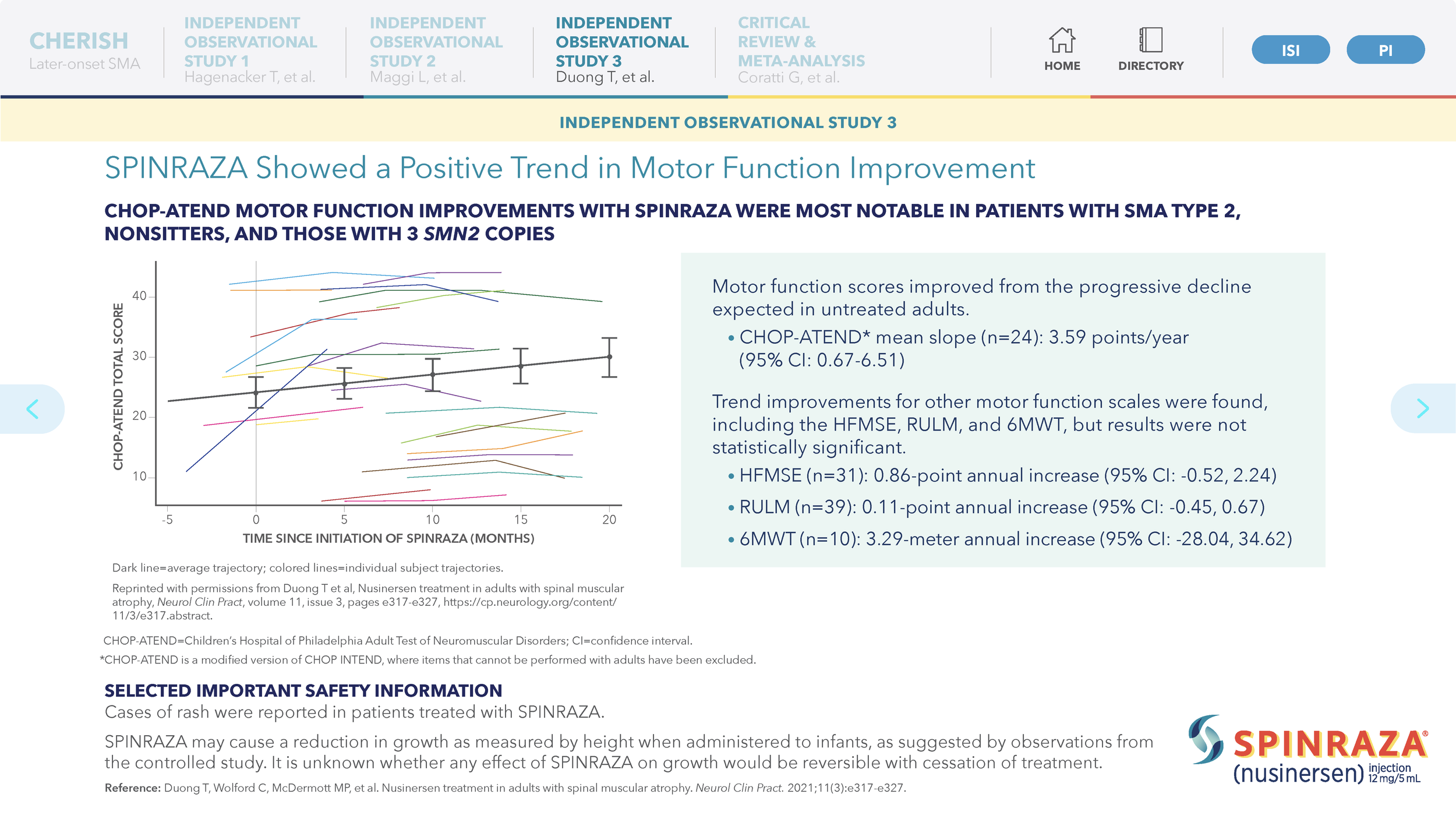 SPZ-US-0137-SPINRAZA Payer Value Proposition Deck_Page_30.png