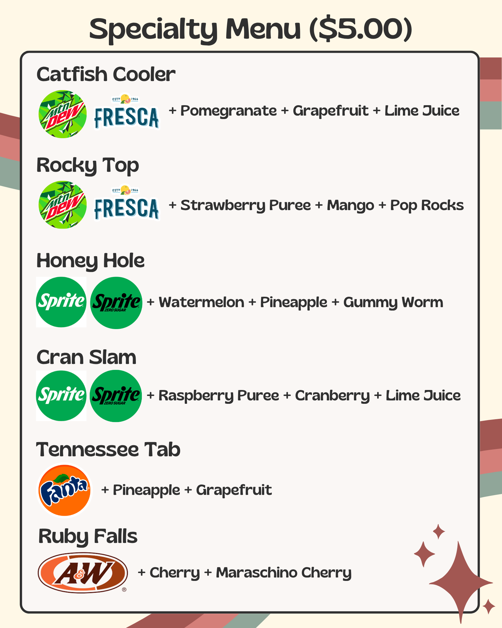 Menus — Spark Sodas