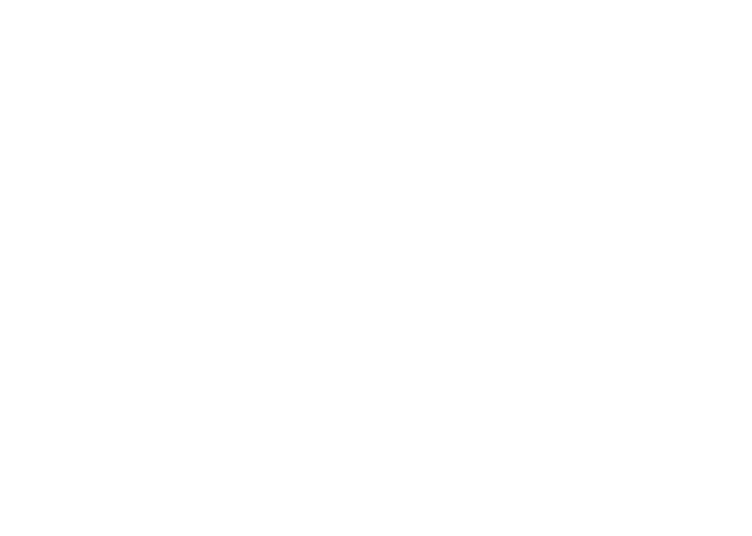 Very Creative