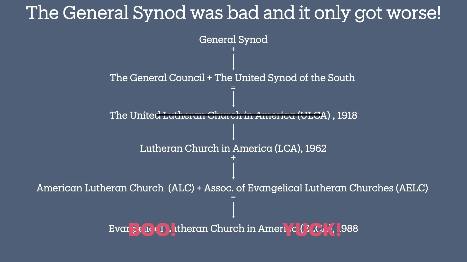 LCMS History Pt. 2.029.jpeg