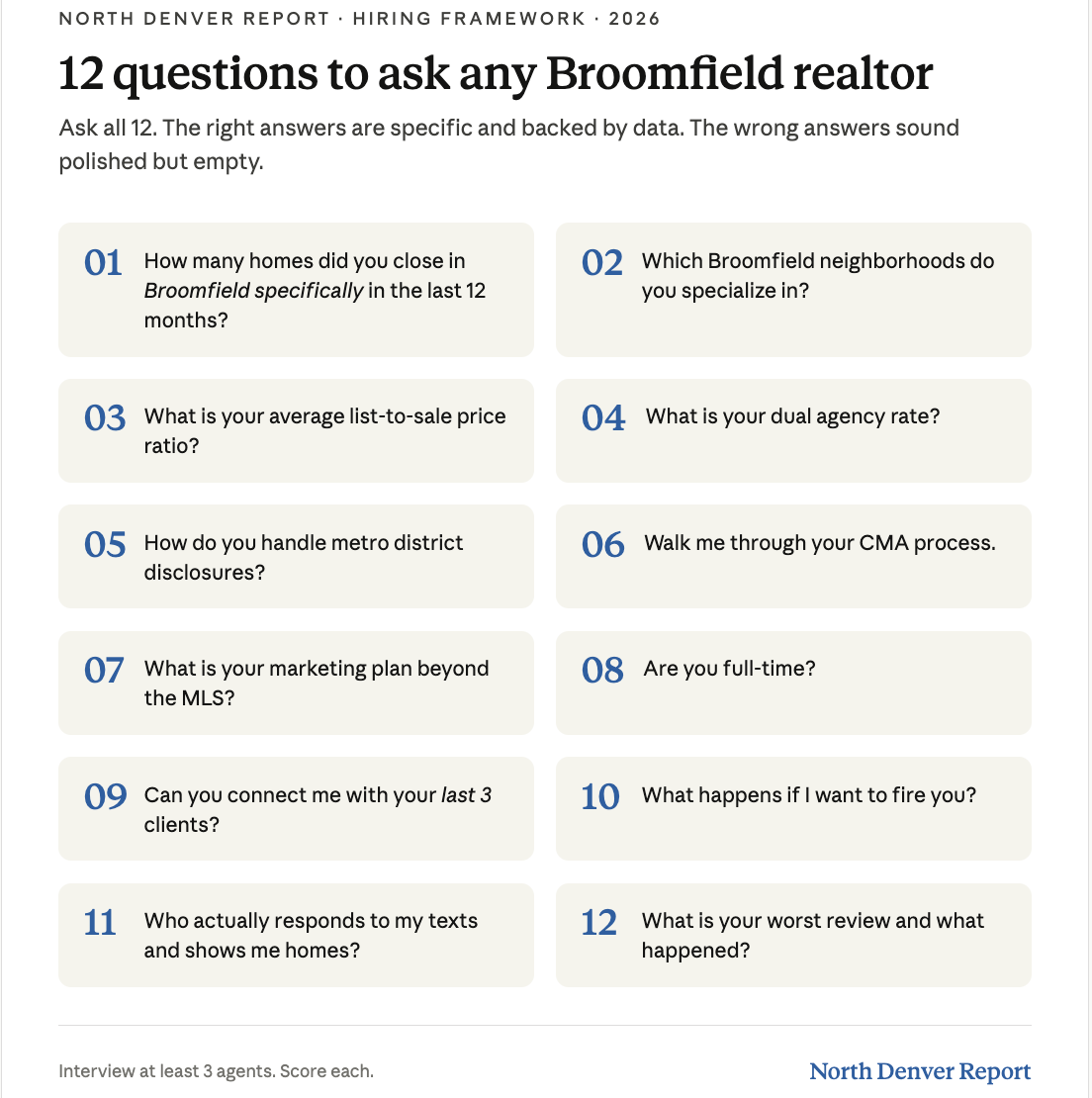 12 questions to ask any Broomfield realtor