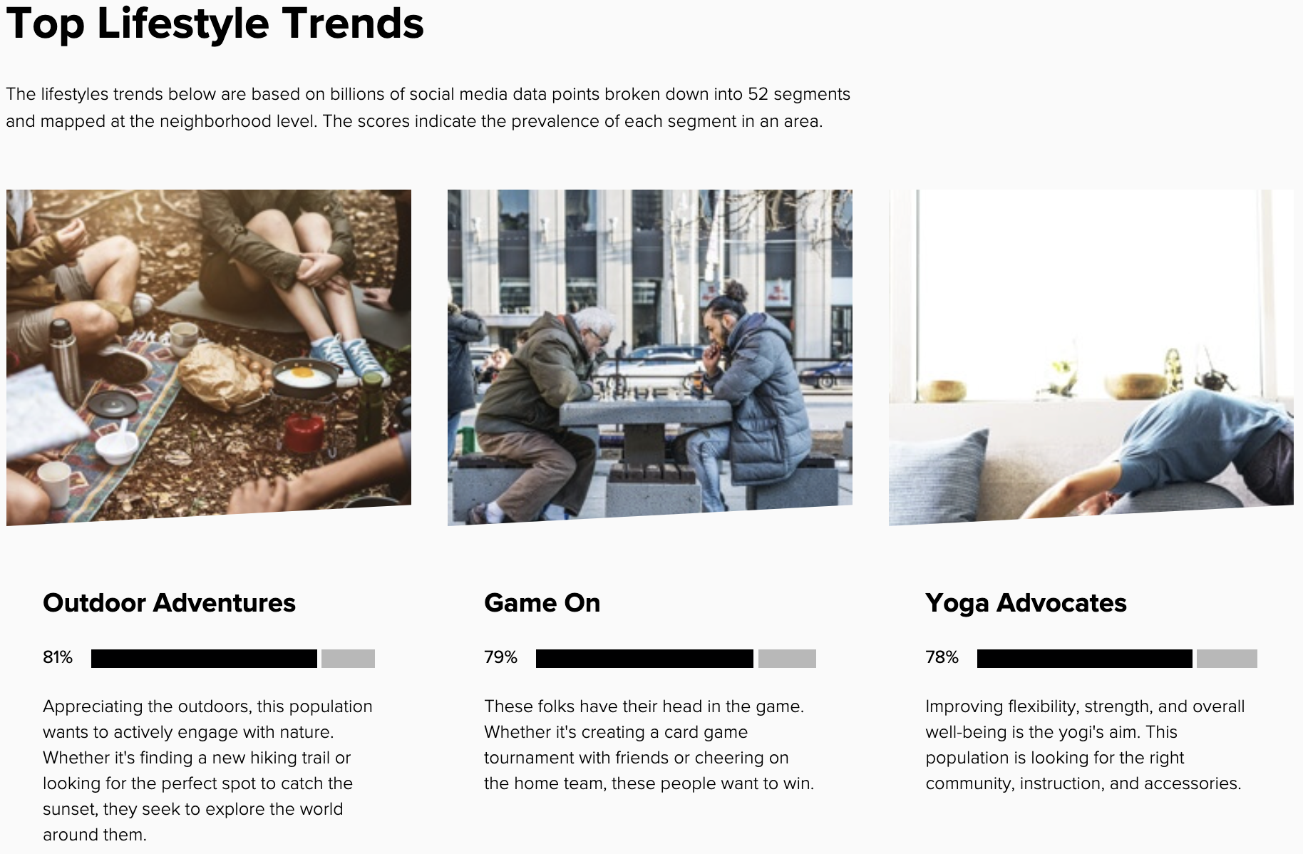 Three photos related to top lifestyle trends: a group having a picnic outdoors, two people playing chess on a city street, and a person doing yoga at home, alongside descriptions of outdoor adventures, game on, and yoga advocates.