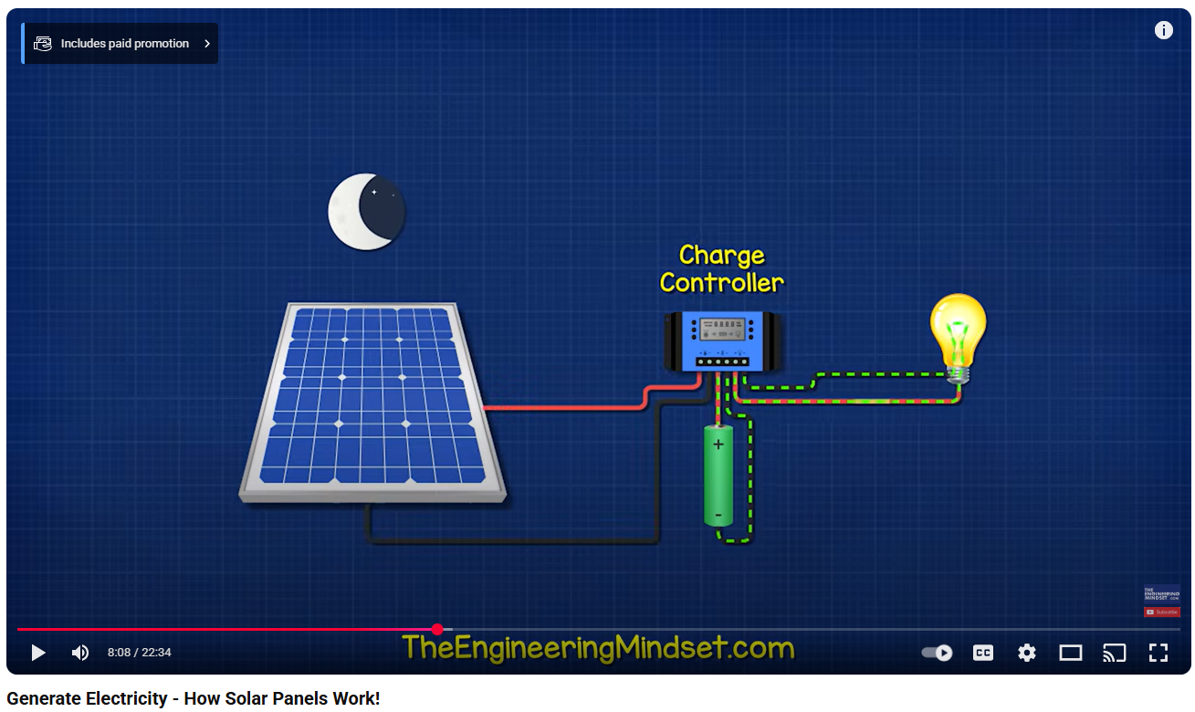 Generate Electricity 