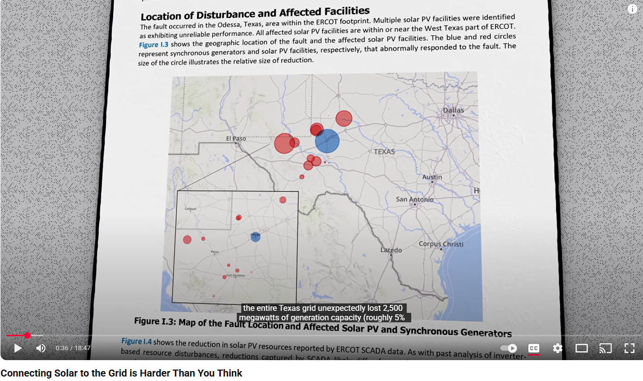 Connecting Solar to the Grid is Harder Than You Think 