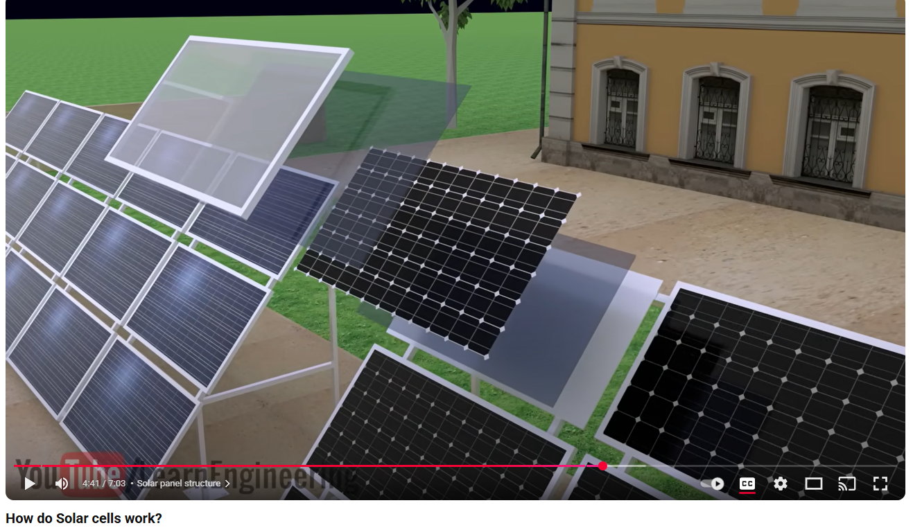 How do Solar Panels Work? 