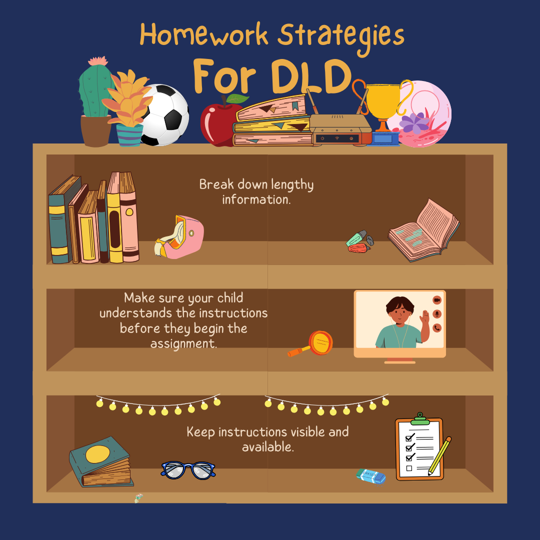 Working Together to Support Homework for Children with DLD