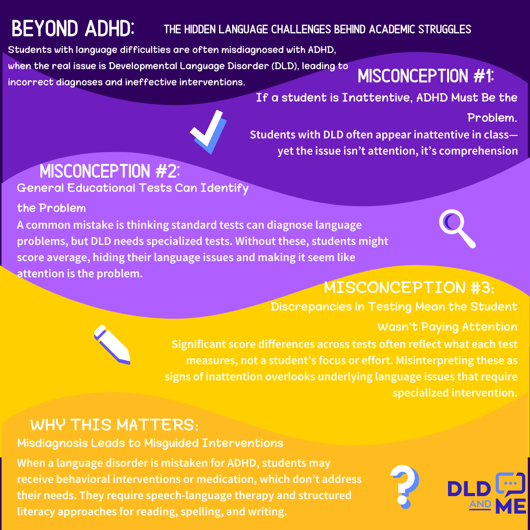 Beyond ADHD: The Hidden Language Challenges Behind Academic Struggles