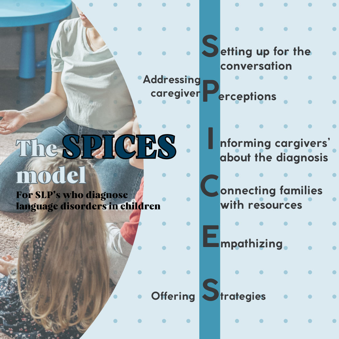Communicating a Diagnosis of Developmental Language Disorder to Families: The Need for Cultural Humility