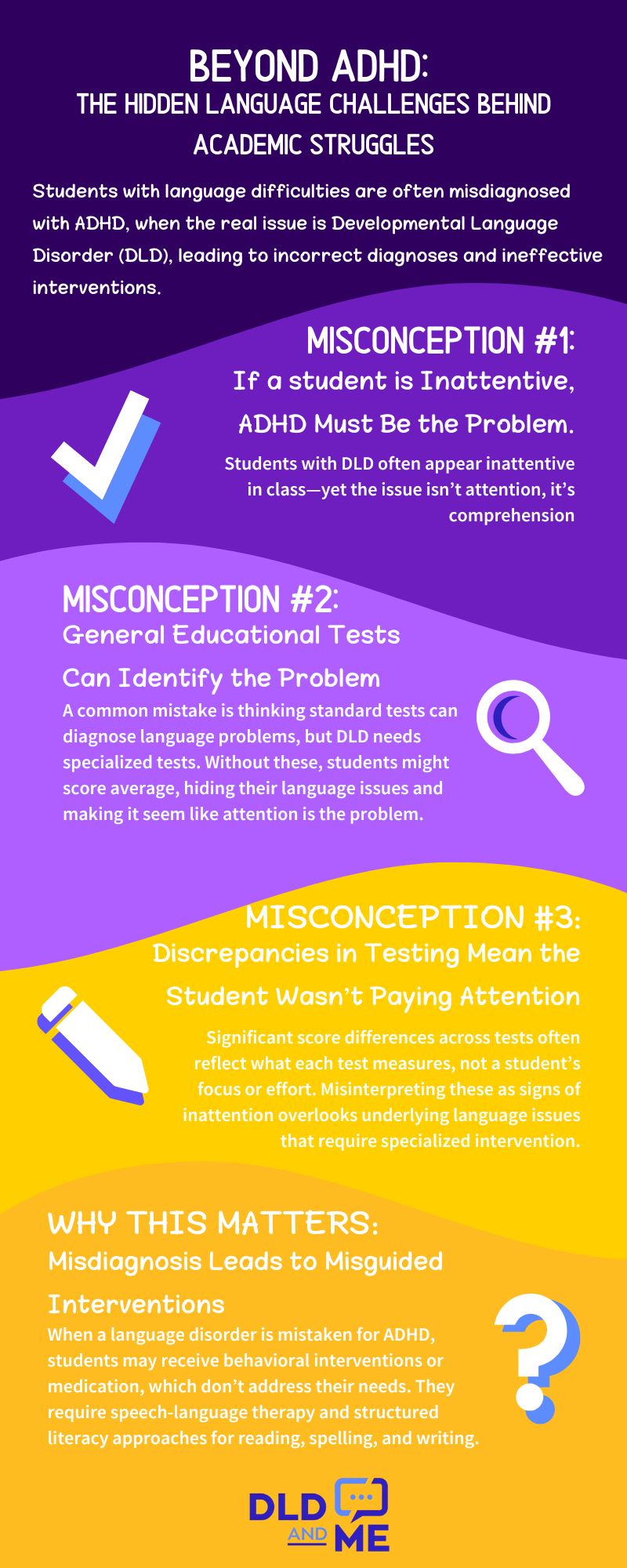 Beyond ADHD: The Hidden Language Challenges Behind Academic Struggles ...