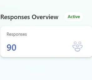 One week to go and we’re at 90!!!