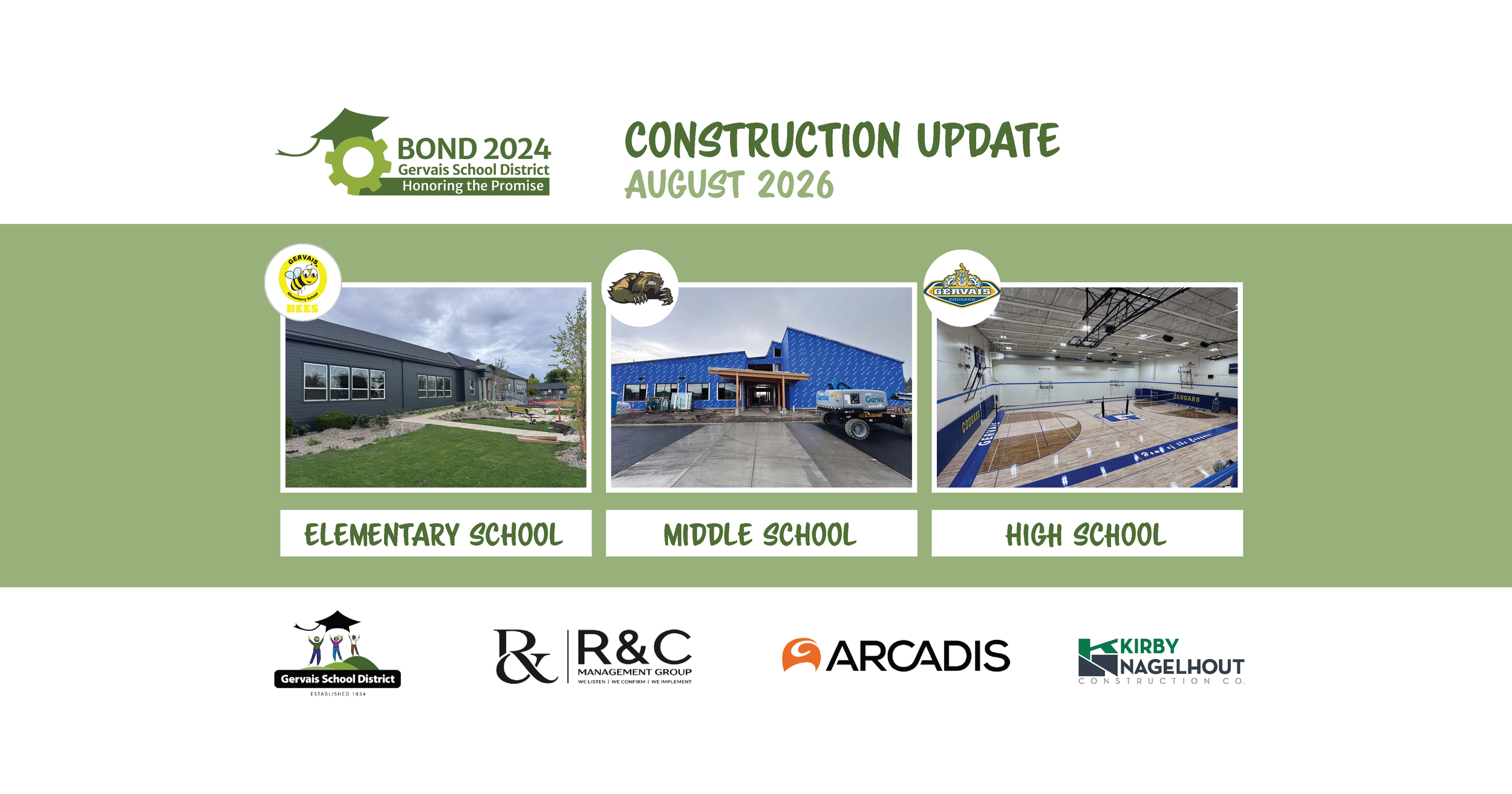 August 2026 Gervais Bond construction update with photos of the Elementary School exterior, Middle School under construction, and finished High School gym.