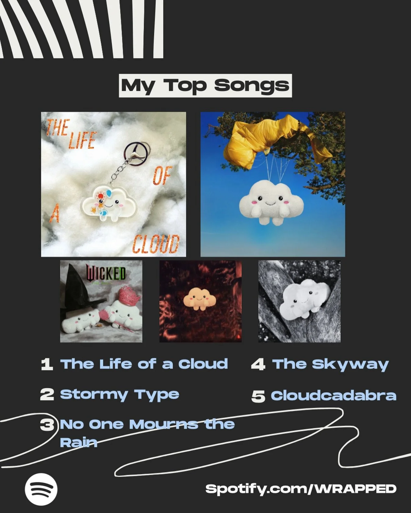 This year was full of clouds 😍☁️

#plush #plushies #plushtoys #plushtoy #plushdoll #plushiesofinstagram #plushcollection #plushcollector #spotifywrapped #topsong