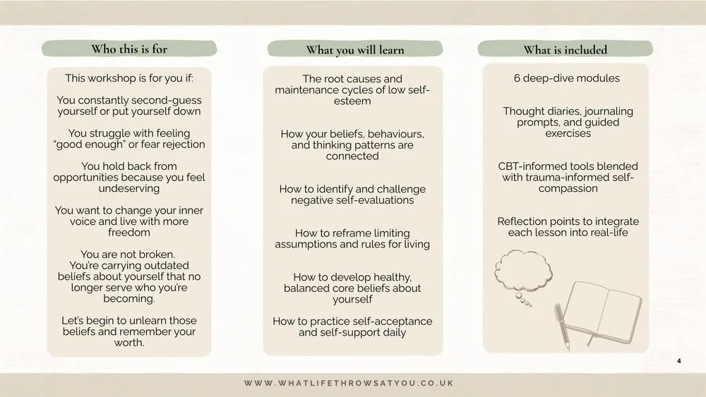 Slide of course page expalining who it for what you get whats included