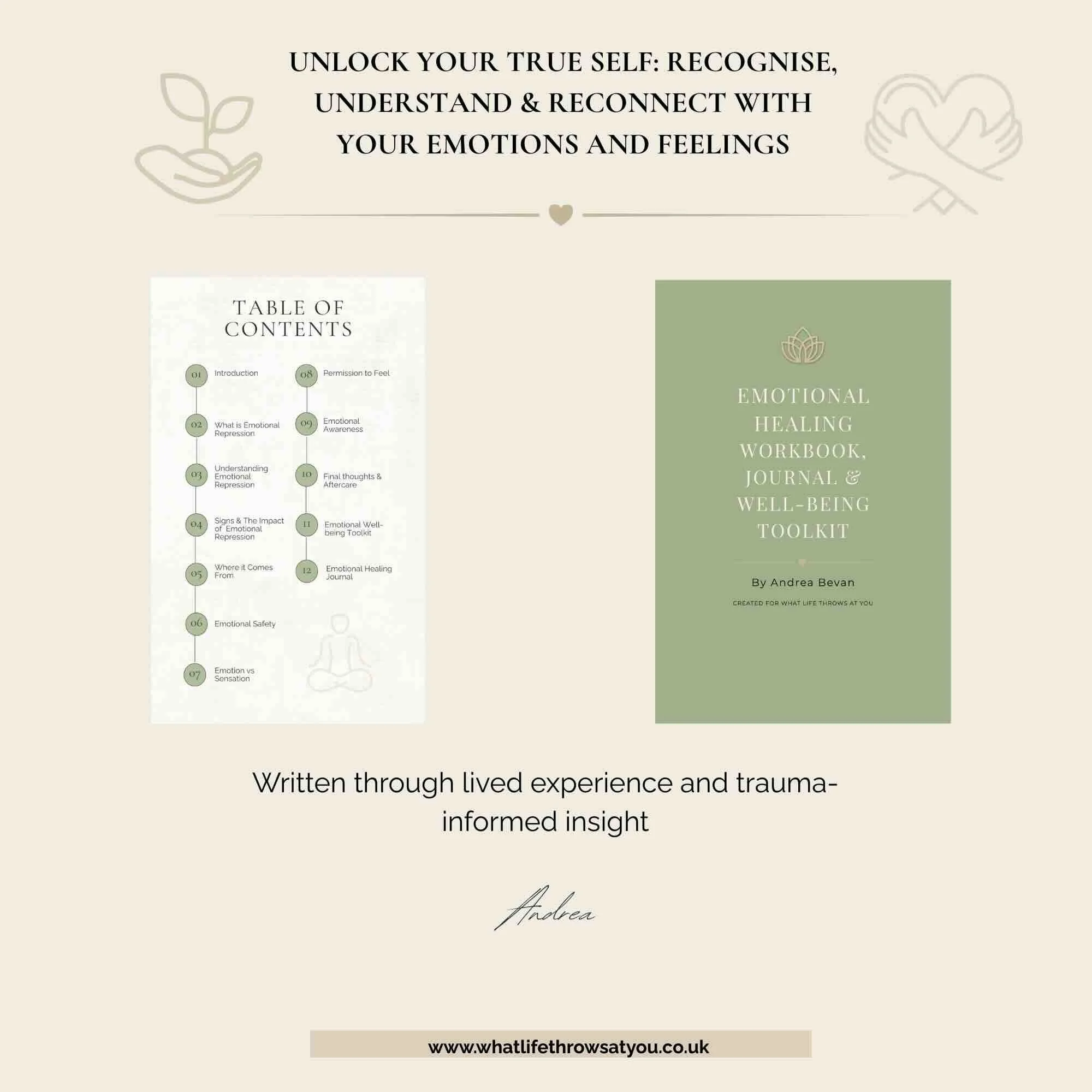 photo showing 2 photos of the cover and contents of emotional healing guided workbook and journal.jpeg