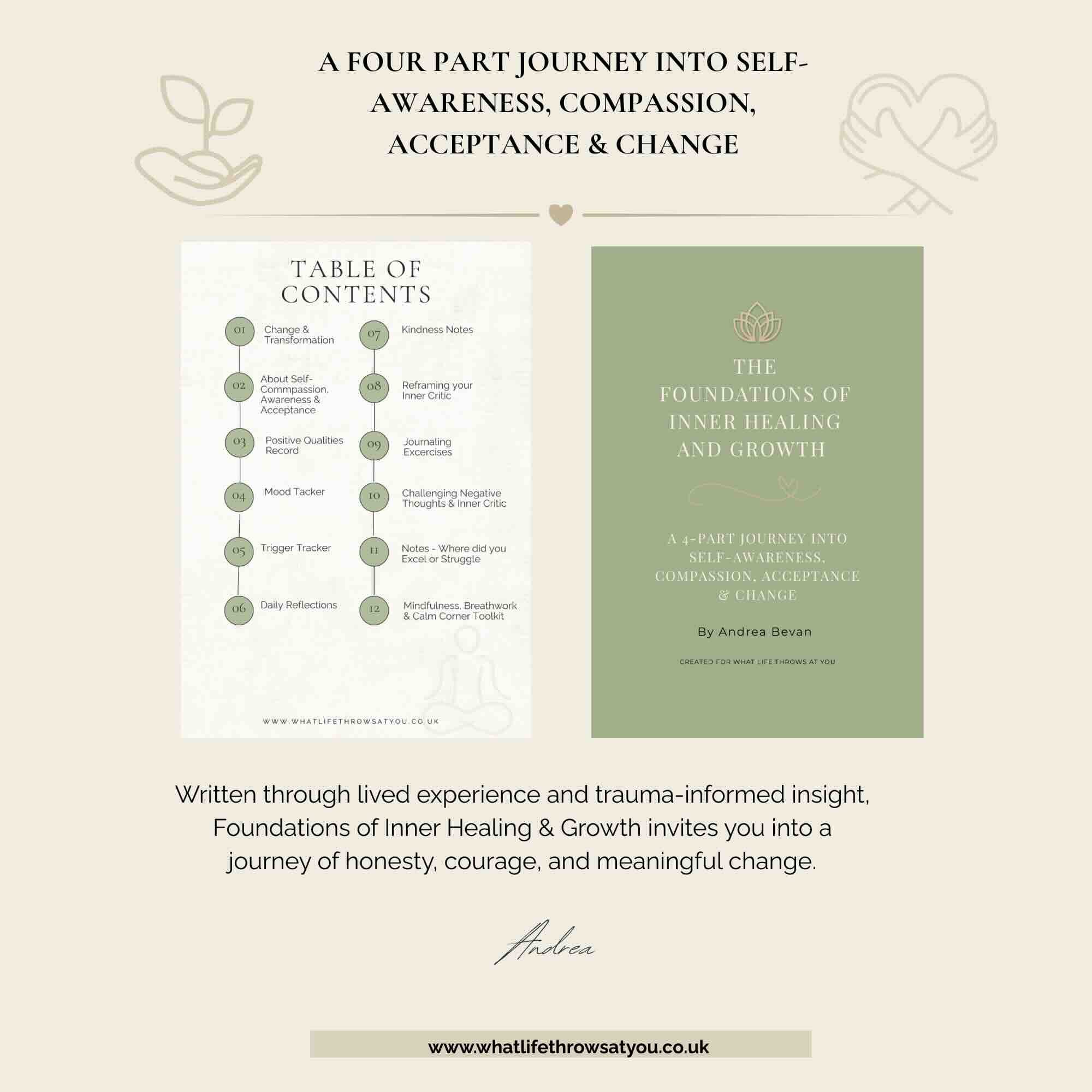 photo of a slide with a photo of a guided journal for self compassion awareness and acceptance and the contents page.jpeg