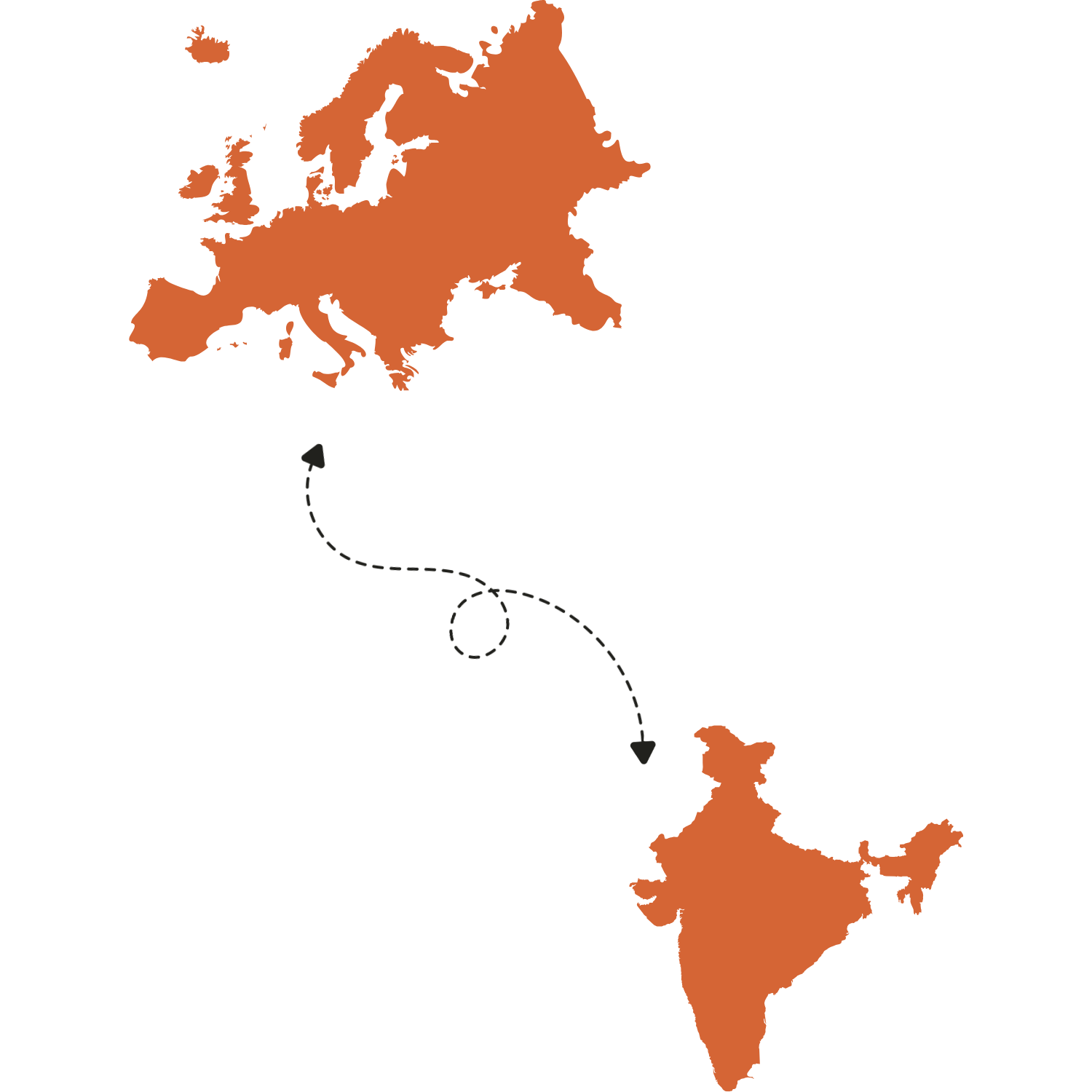 A map of Europe and a map of India with an arrow in between