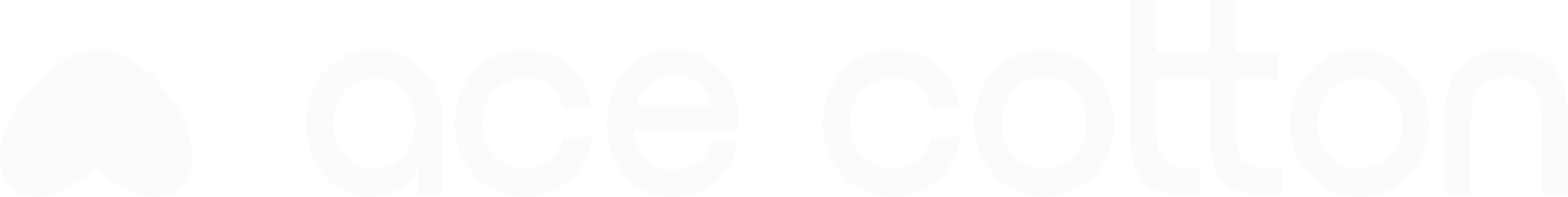 ACE Cotton programme logo