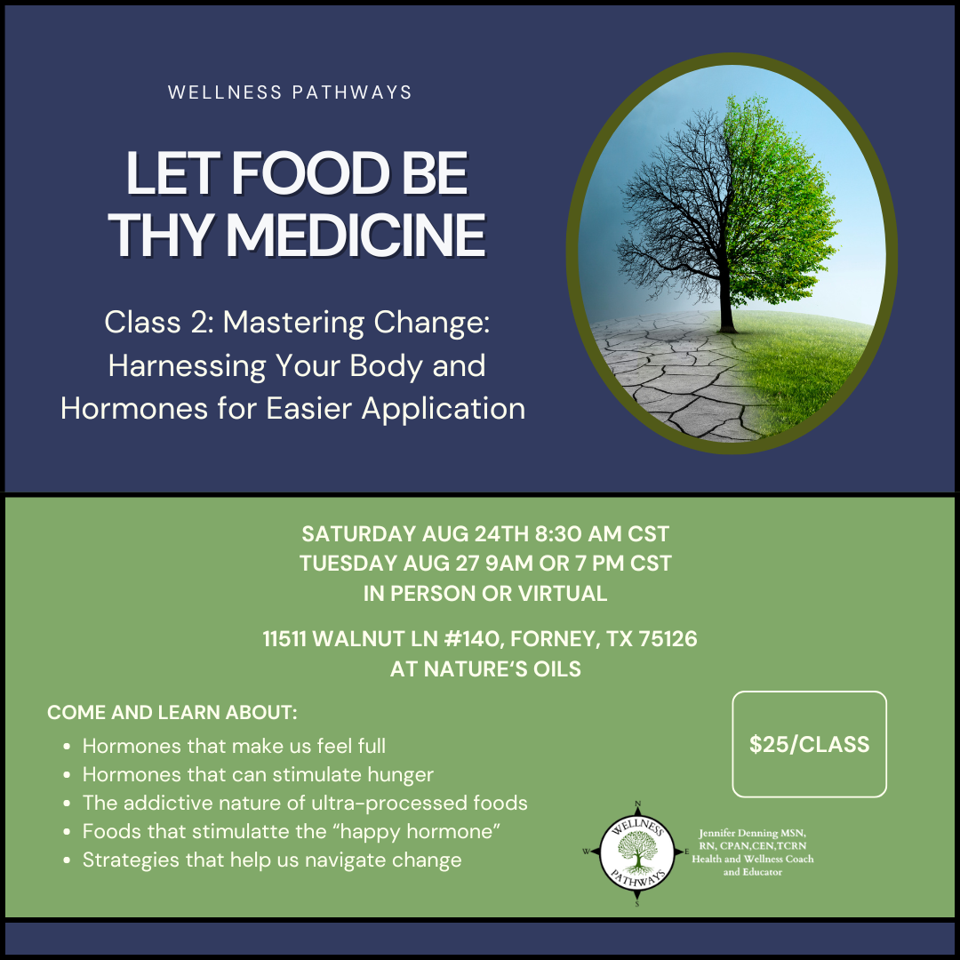 Classes — Wellness Pathways