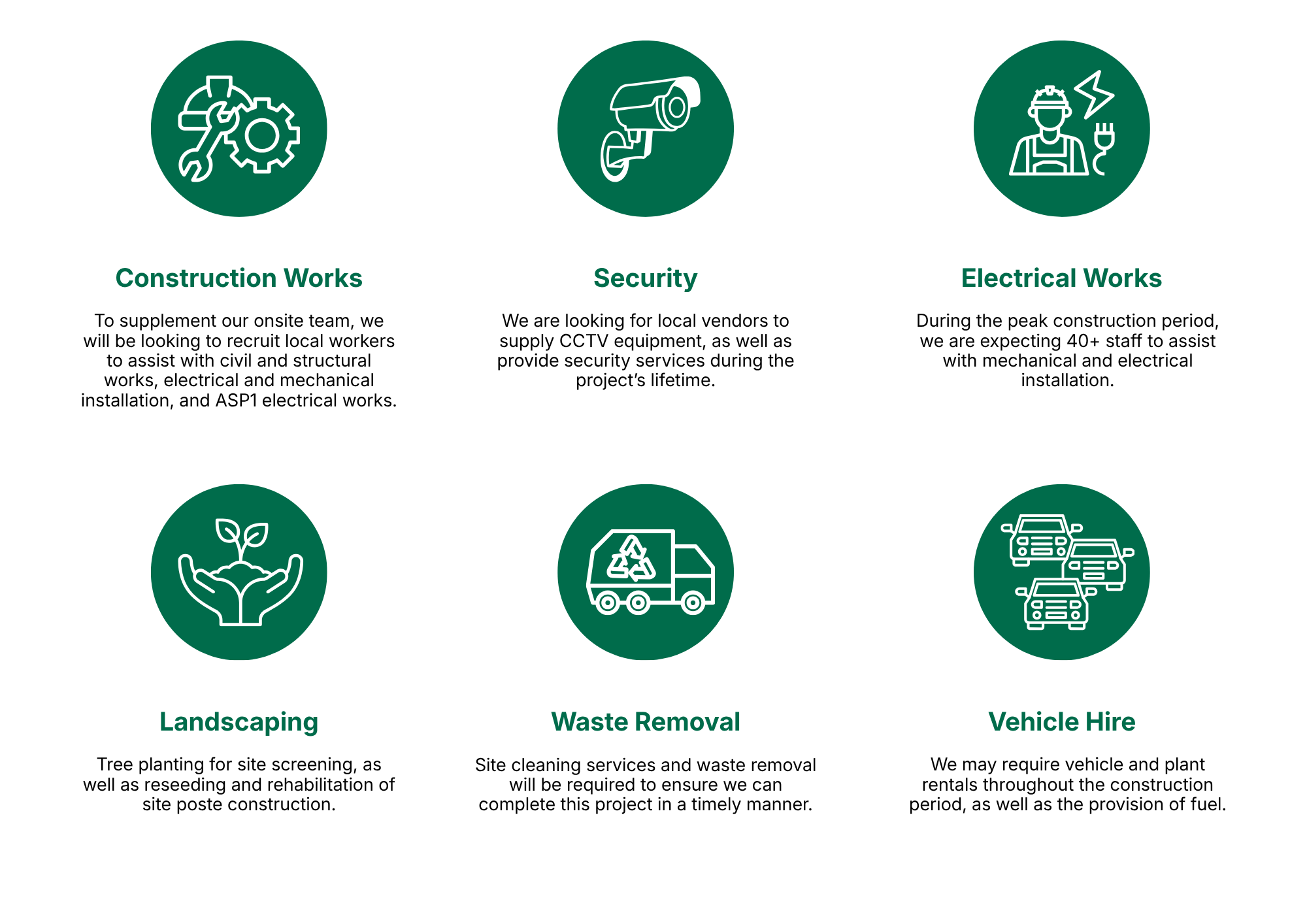 Vendor opportunities infographic for construction, security, electrical, landscaping and transport services