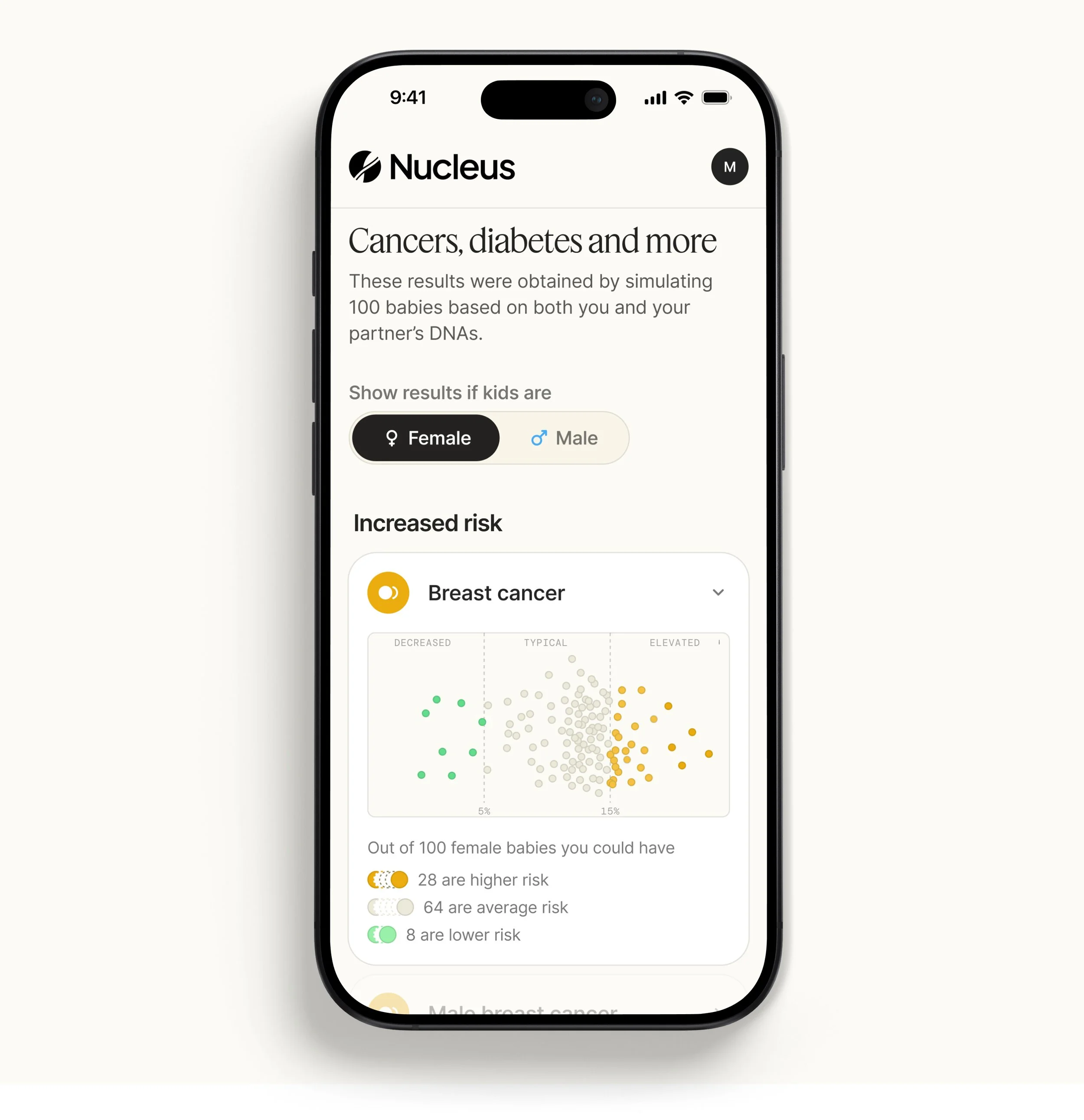 Nucleus Preview 4 - Cancers, diabetes, & more.jpg