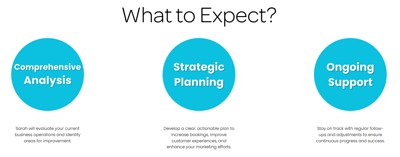 list of expectations of coaching call service