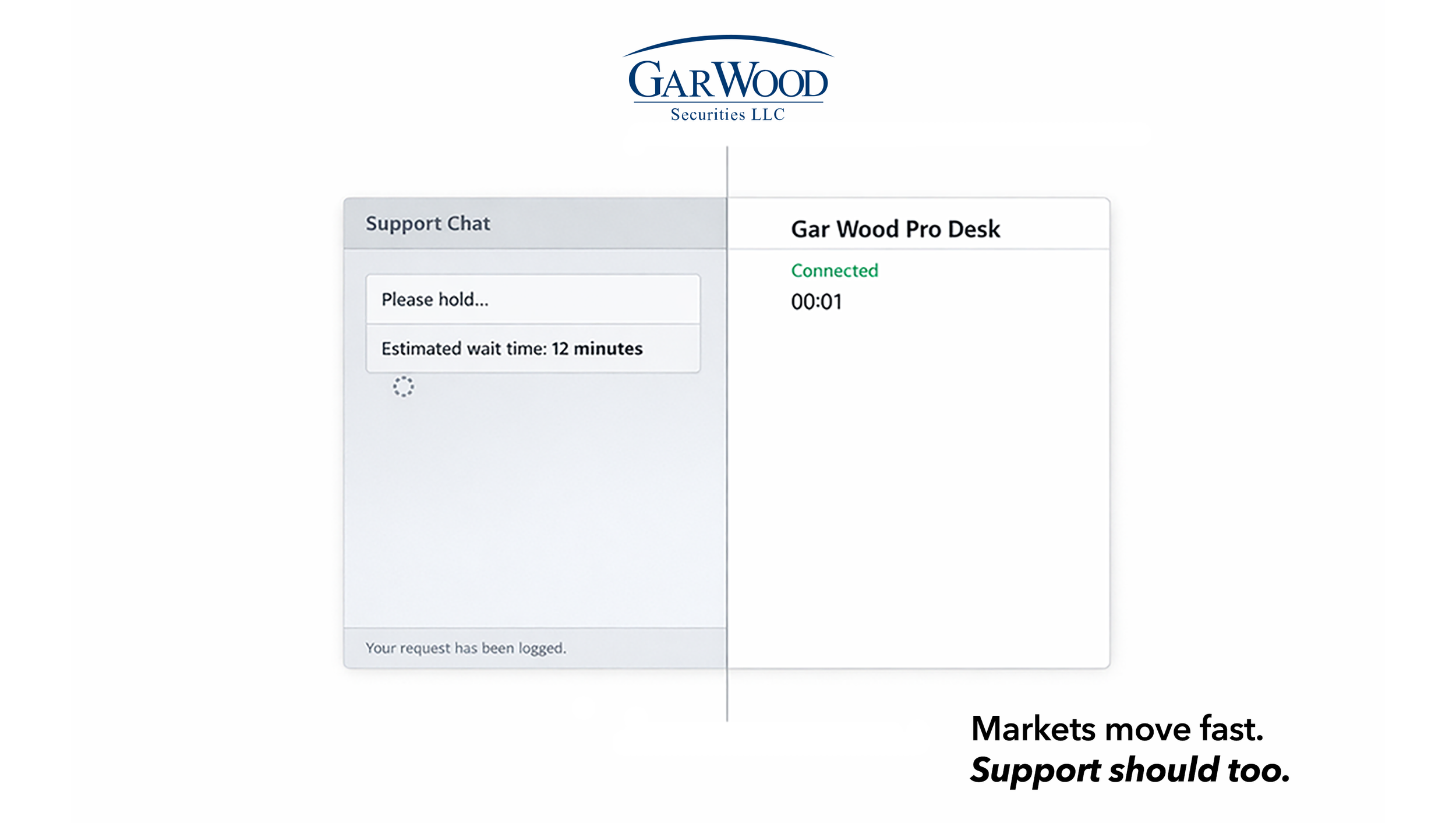 The 5 Friction Points in Professional Trading