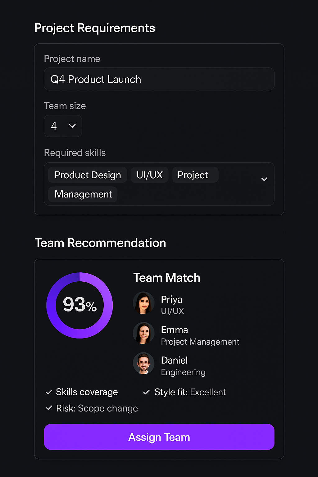 Screenshot of a project management interface with sections for project requirements and team recommendations. The project is titled 'Q4 Product Launch', with a team size of four and skills including Product Design, UI/UX, Project, Management. Below, a team match percentage shows 93%, featuring team members Priya, Emma, and Daniel with their respective roles and skills listed.